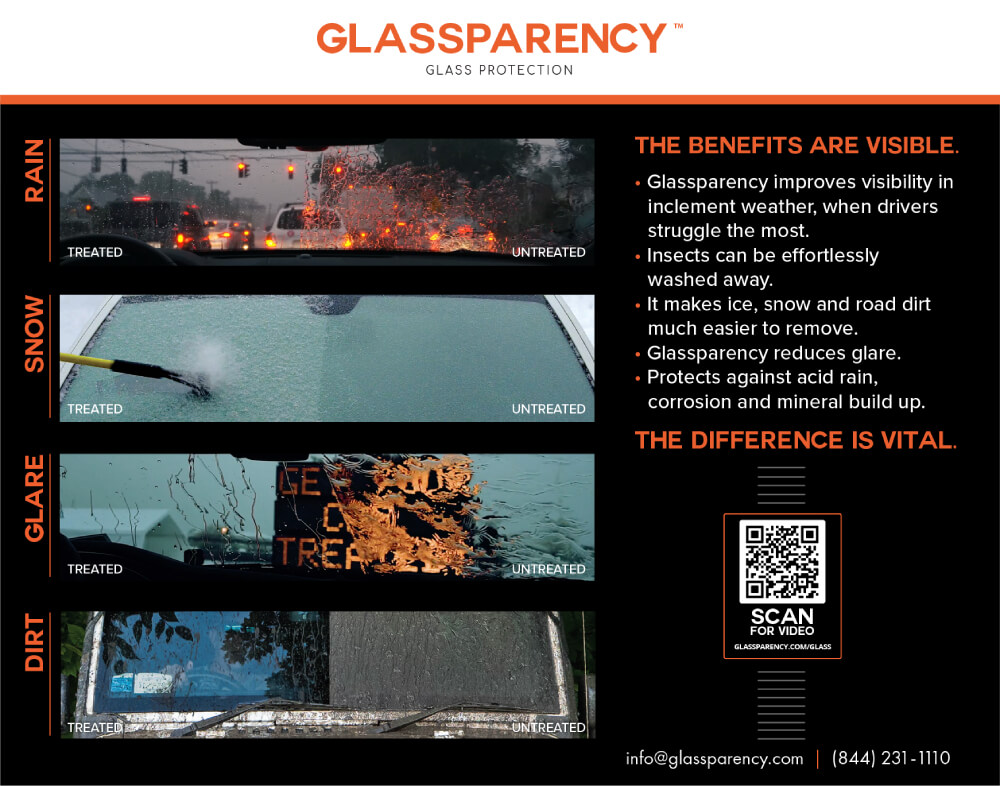 glassparency info graphic
